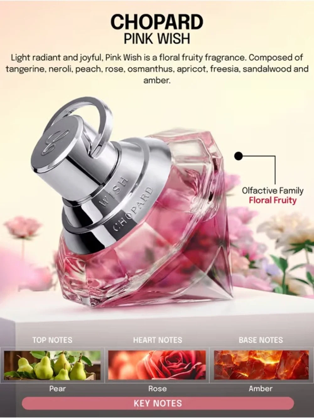Chopard Pink Wish edt mini  for Women 5ml/0.17 oz